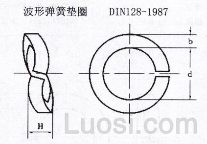 DIN 128-1987 鞍形弹簧垫圈