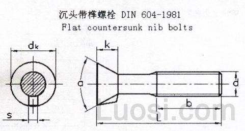 DIN 604-1981 沉头带榫螺栓