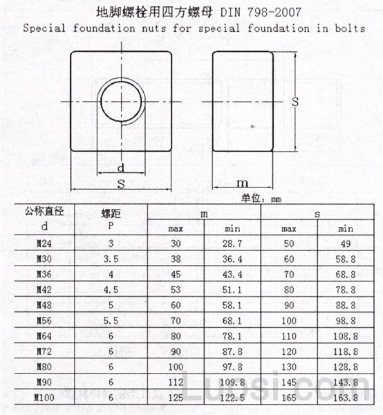 DIN 798-2007 专用地脚螺钉用地脚螺母