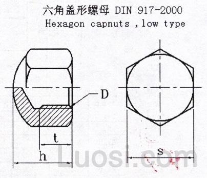 DIN 917-2000 低型六角形盖螺母