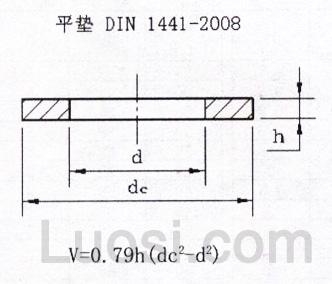 DIN 1441-2008 螺栓用粗制垫圈