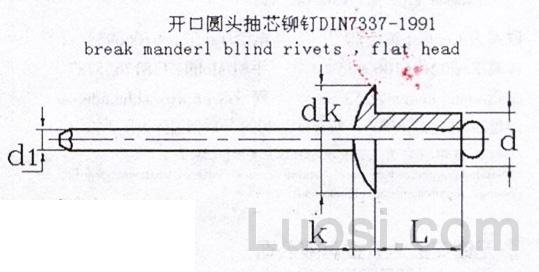 DIN 7337-1991 开口型圆头抽芯铆钉