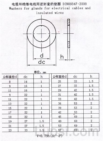 DIN 89347-2008 电缆和绝缘电线用密封套的垫圈