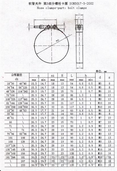 DIN 3017-3-2002 软管夹件 第3部分螺栓卡圈