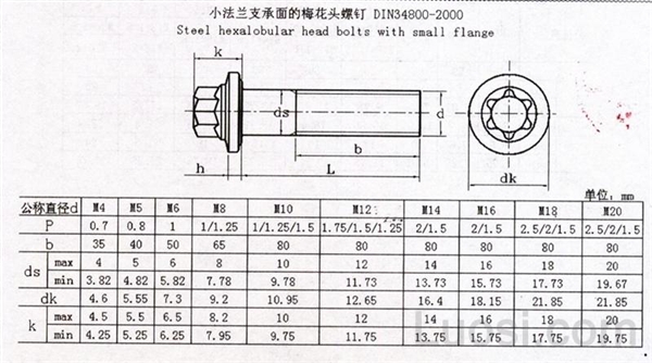 DIN 34800-2000 小法兰梅花头螺栓