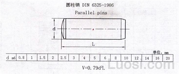 DIN 6325-1986 圆柱销