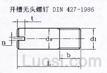 DIN 427-1986 开槽无头螺钉