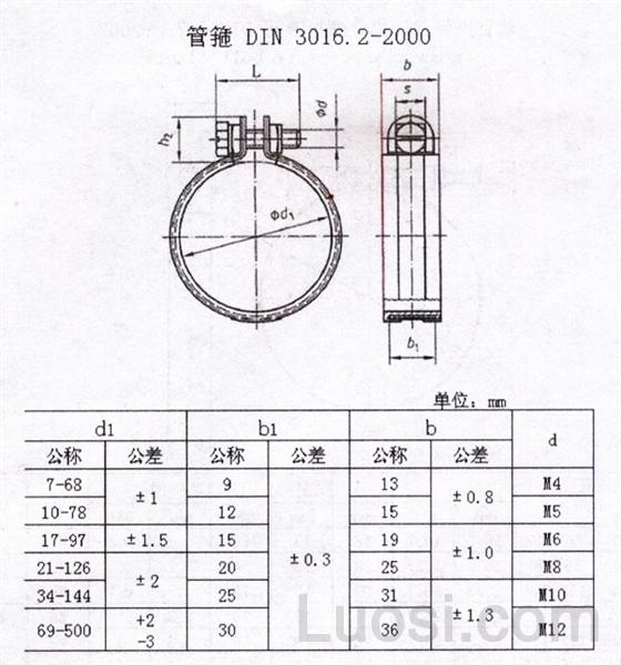 DIN 3016.2-2000 管箍