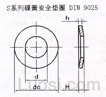 DIN 9025 S系列碟簧安全垫圈