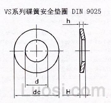 DIN 9025 VS系列碟簧安全垫圈