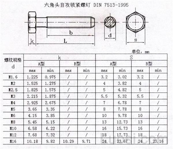 DIN 7513-1995 六角头自攻锁紧螺钉