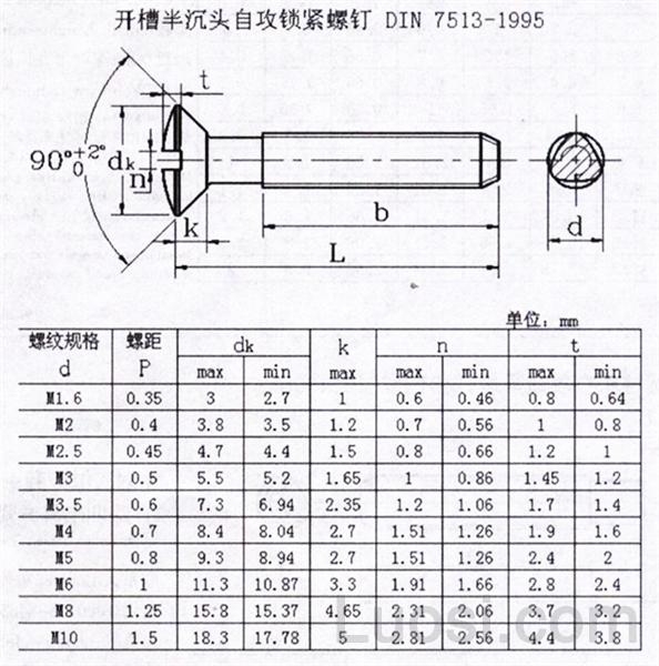 DIN 7513-1995 开槽圆柱头自攻锁紧螺钉