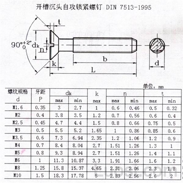 DIN 7513-1995 开槽沉头自攻锁紧螺钉