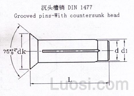 DIN 1477 沉头槽销