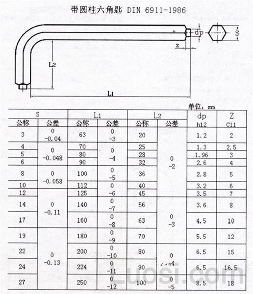 DIN 6911-1986 带圆柱六角匙