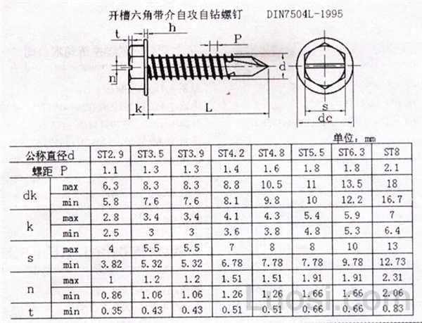 DIN 7504L-1995 开槽六角带介钻尾自攻钉