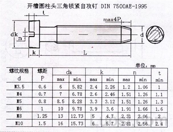 DIN 7500AE-1995 开槽圆柱头三角锁紧自攻钉