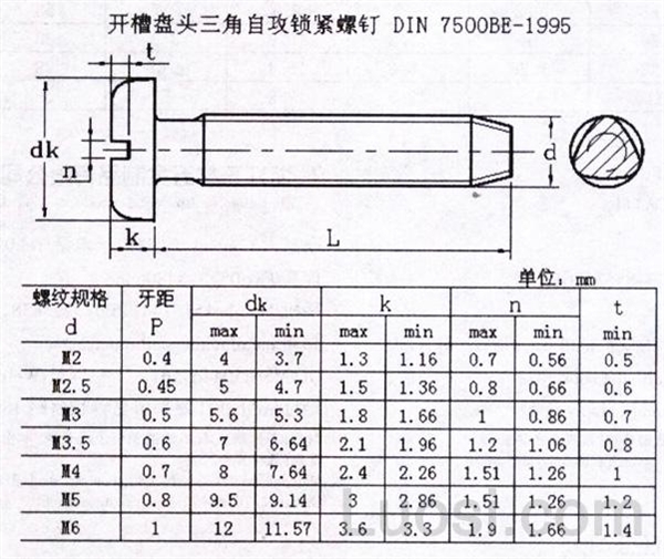 DIN 7500BE-1995 开槽盘头三角锁紧螺钉