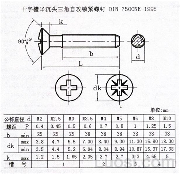 DIN 7500NE-1995 十字槽半沉头三角锁紧自攻钉