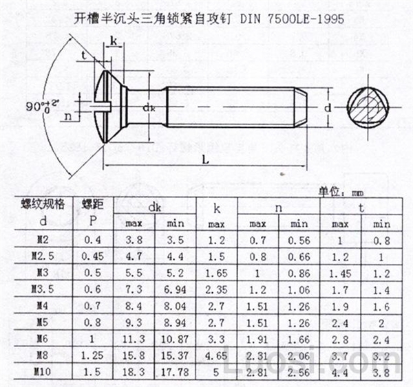 DIN 7500LE-1995 开槽半沉头三角锁紧自攻钉