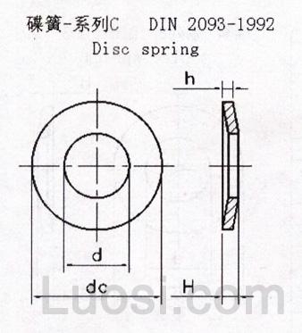 DIN 2093-1992 碟簧-系列C