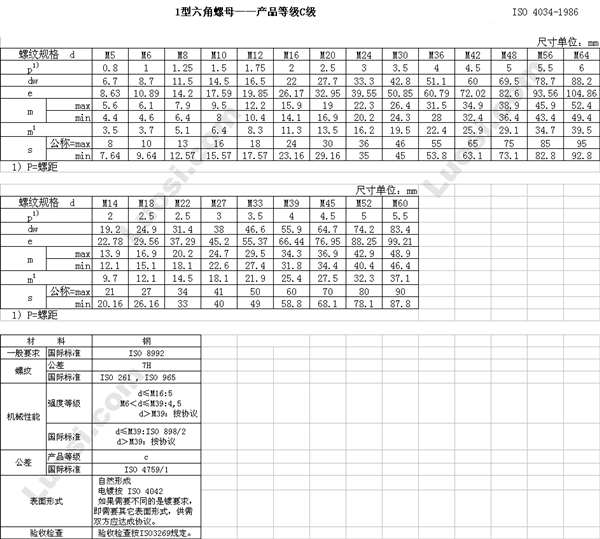 DIN EN ISO 4034 六角螺母—产品等级C级