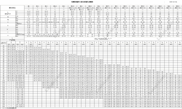 DIN 610-84 短螺纹端的六角头铰制孔用螺栓