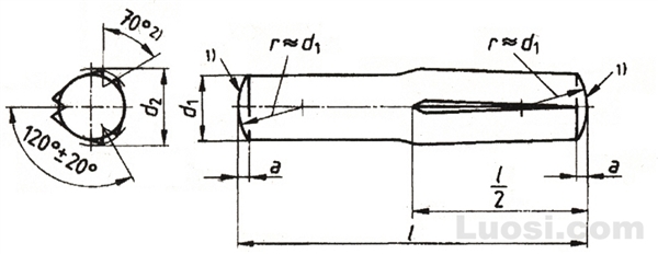 DIN EN ISO 8741 槽销—半长倒锥槽