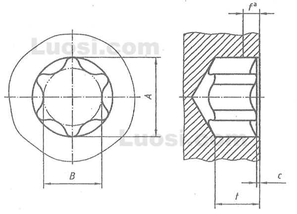 DIN EN ISO 10664 螺栓和螺钉用内板拧的六角花形