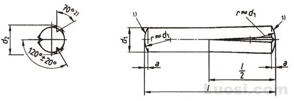 DIN EN ISO 8745 槽销—半长锥槽