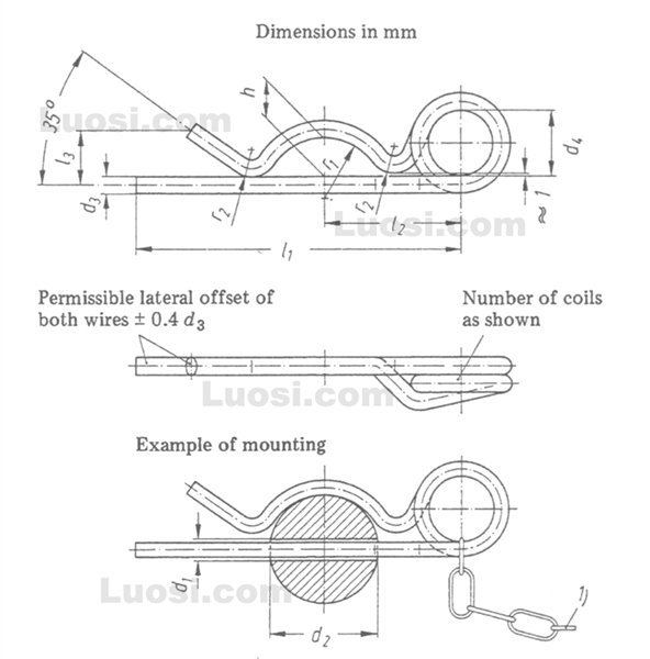 DIN 11024 