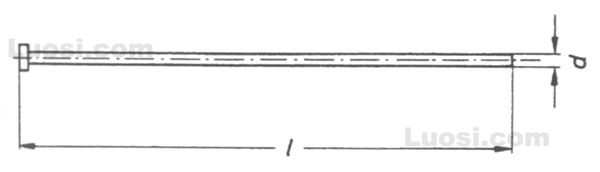 DIN 1163 