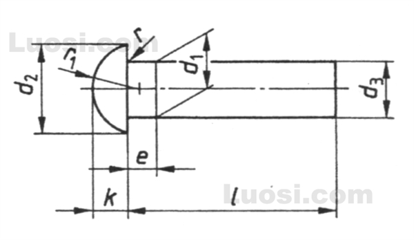 DIN 124 