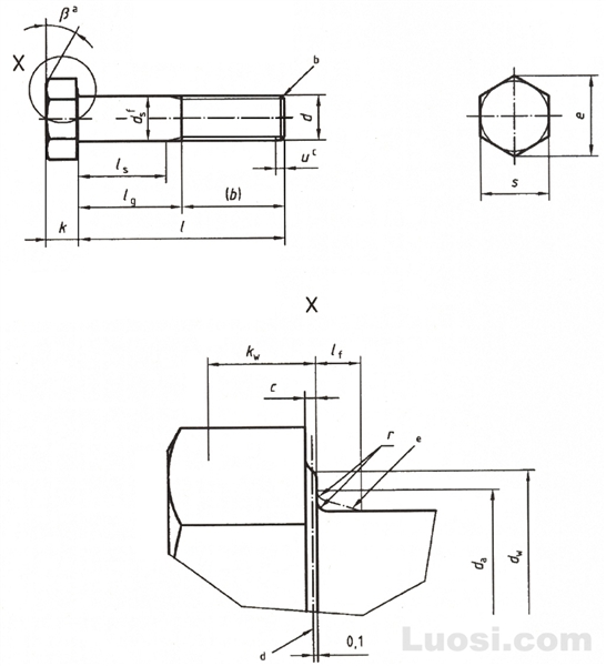 DIN EN ISO 8765 六角头螺栓—细牙—产品等级A和B级