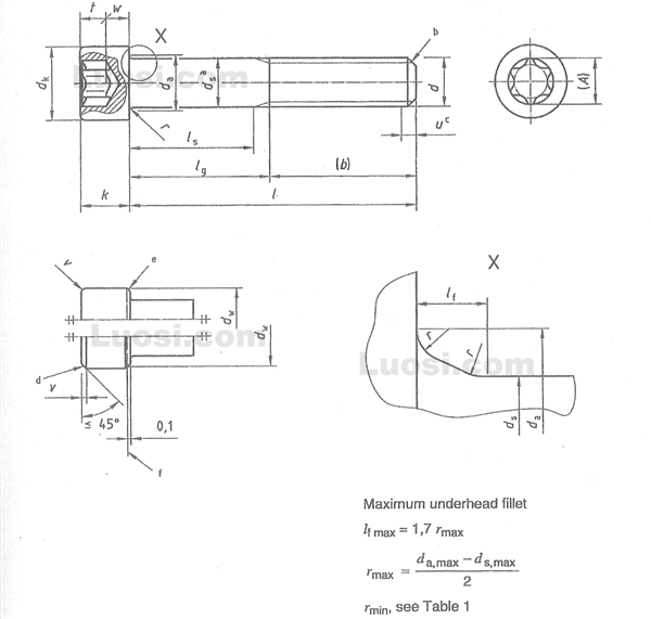 DIN EN ISO 14579 