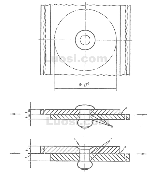 DIN EN ISO 14589 