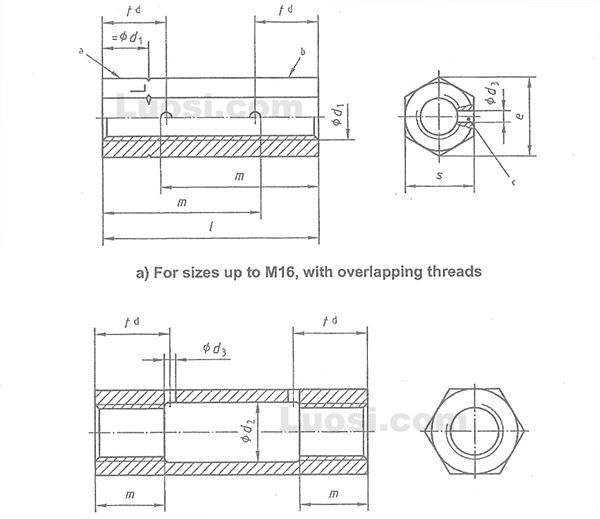 DIN 1479 