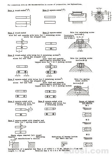 DIN 6885-1 平键—传动连接—键和键槽型式及尺寸