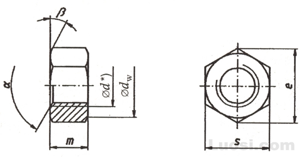 DIN 34814 塑料六角螺母