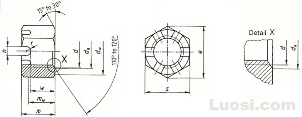 DIN 935-3 六角开槽螺母—产品等级C级