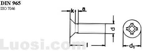 DIN ISO 965 十字槽沉头螺钉