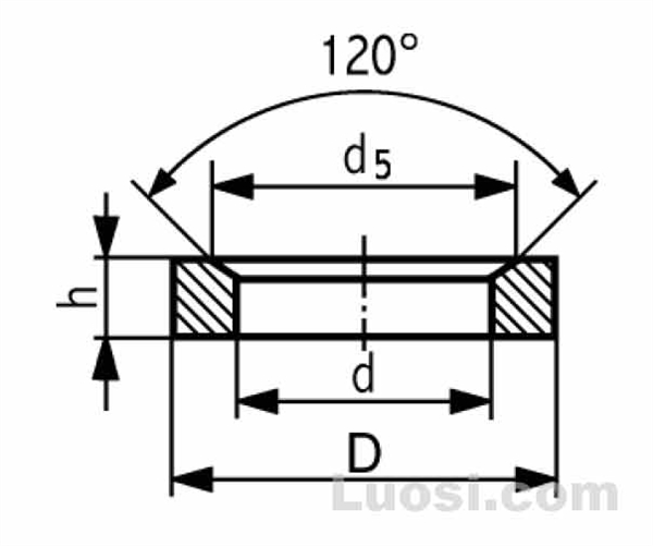 DIN6319D- DIN6319D- 锥面垫圈
