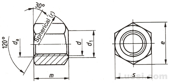 DIN 6330 六角螺母—m=1.5d