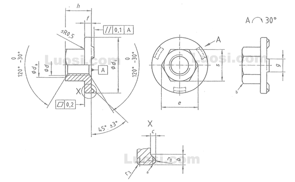 DIN EN ISO 21670 
