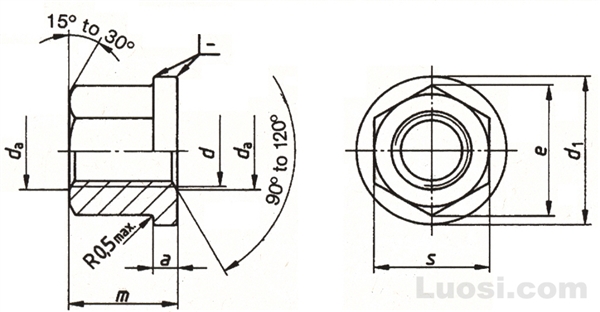 DIN 6331 六角凸缘螺母—m=1.5d