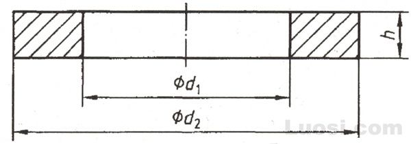 DIN7989-2 钢结构用垫圈—产品等级A级