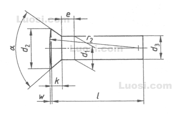 DIN 302 
