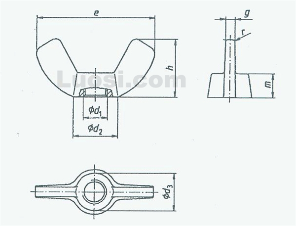 DIN 314 