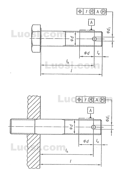 DIN 34803 