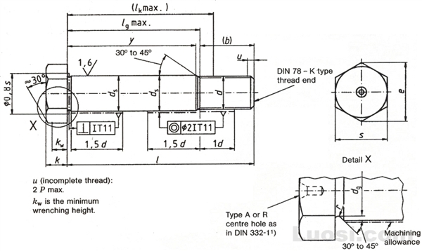 DIN 609 六角头铰制孔用螺栓